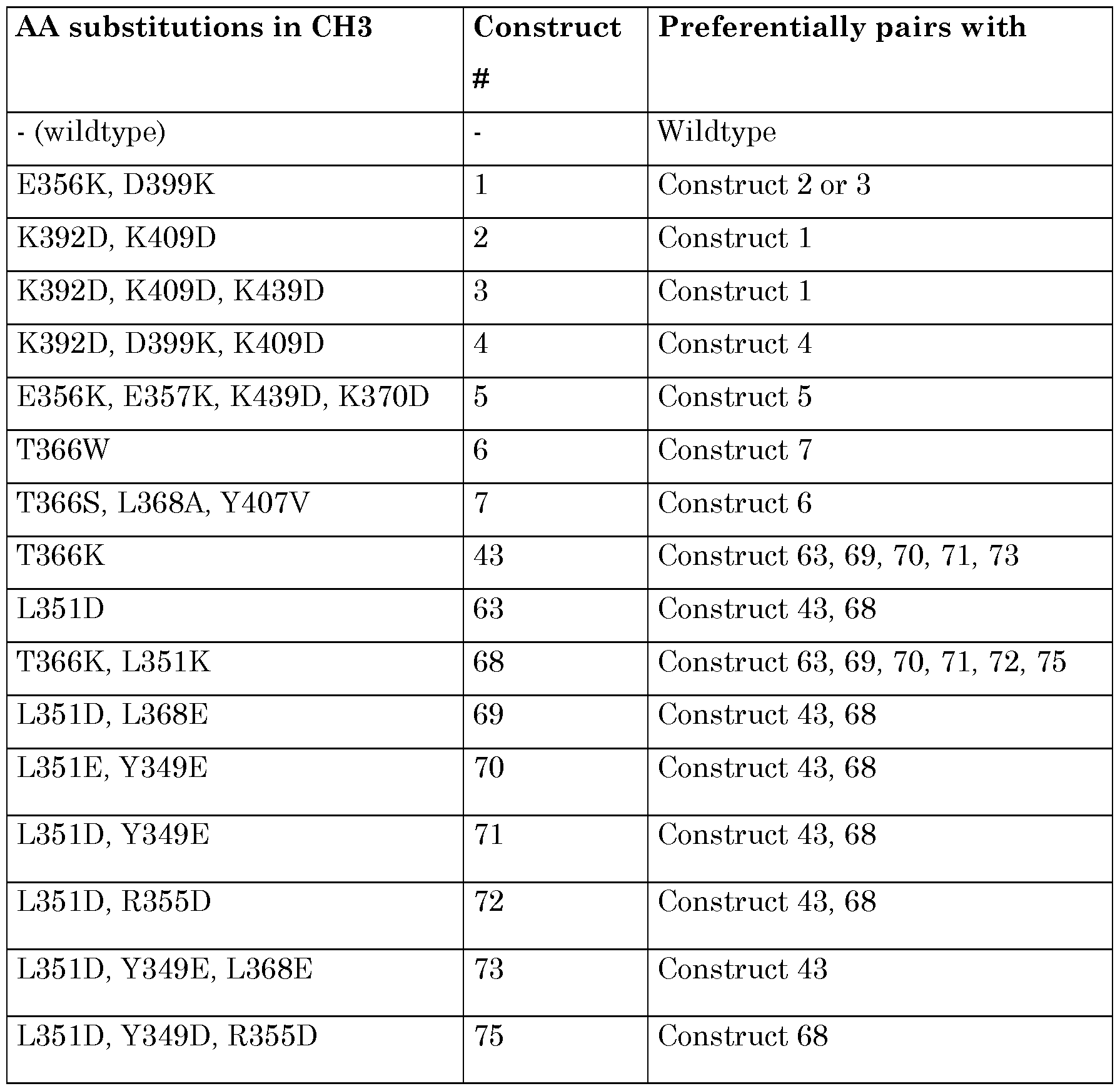 Figure imgf000037_0001