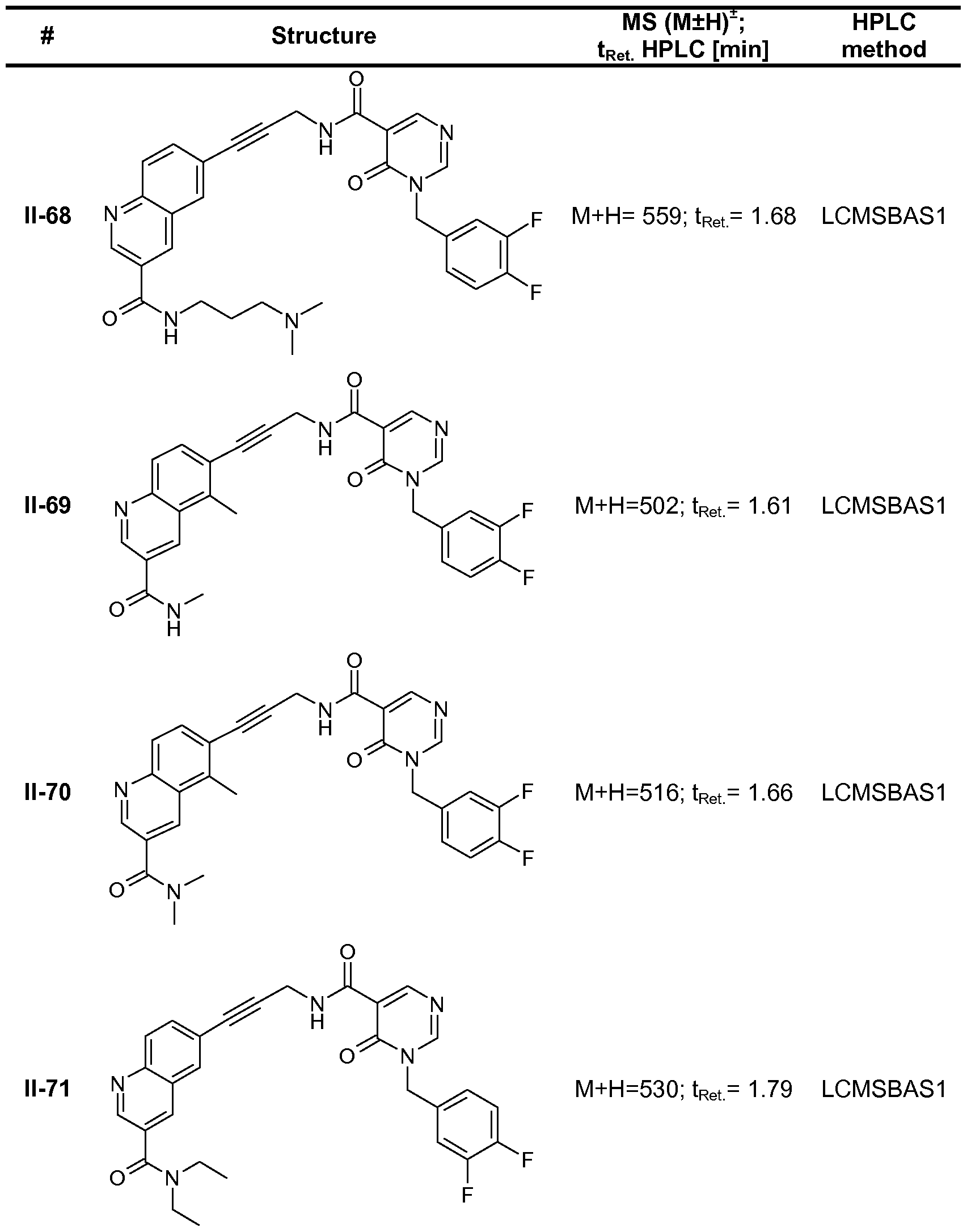Figure imgf000164_0001