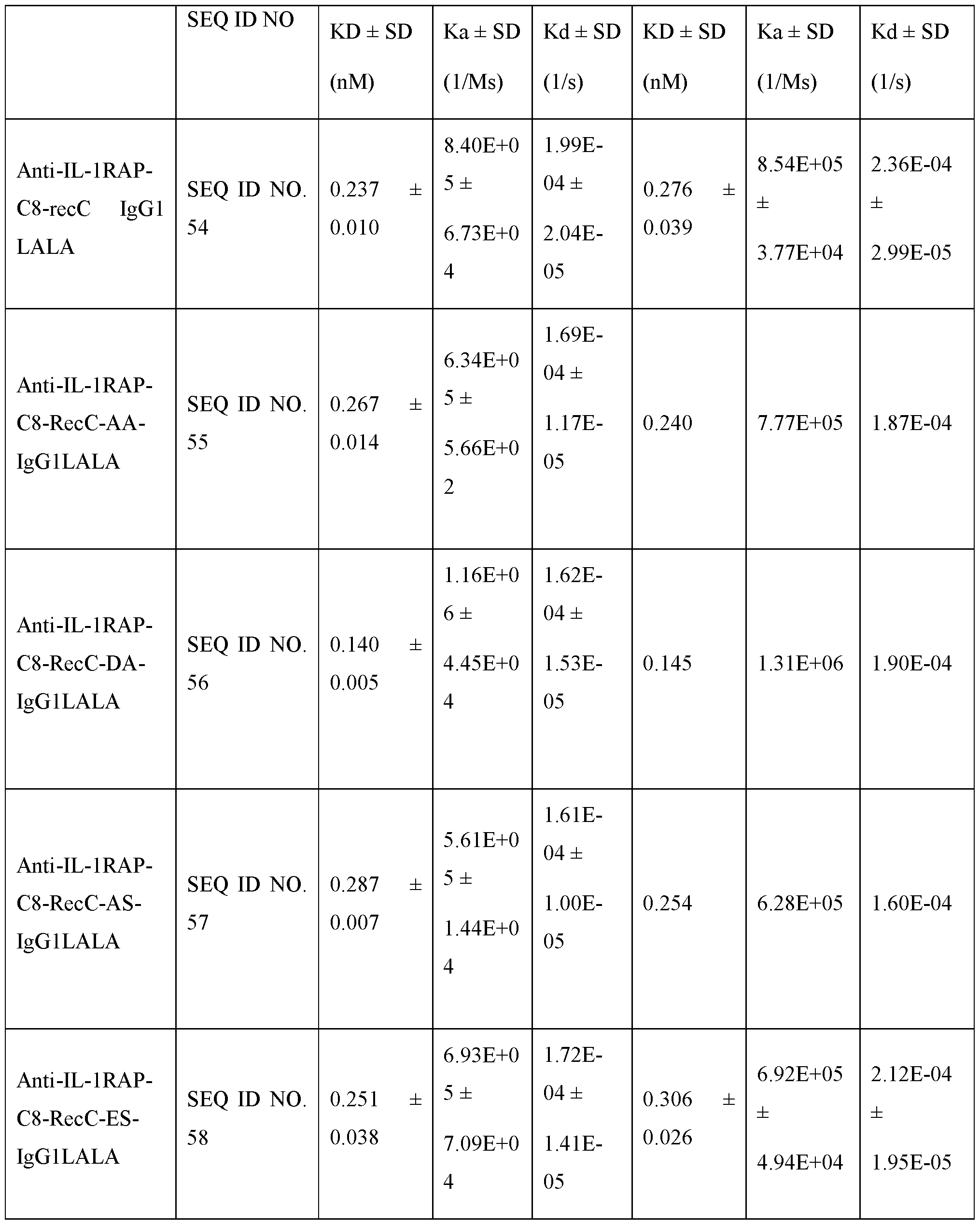 Figure imgf000065_0001