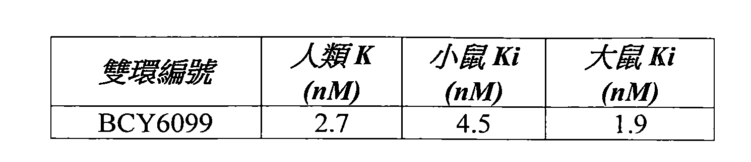Figure 107144453-A0202-12-0052-40
