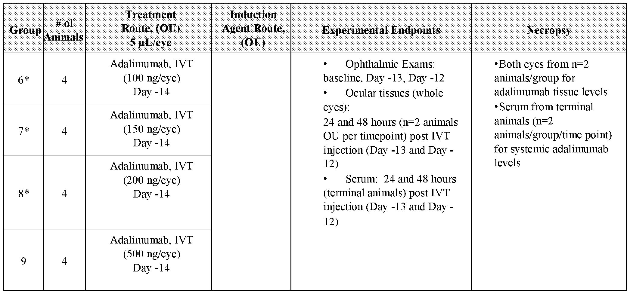 Figure imgf000191_0001