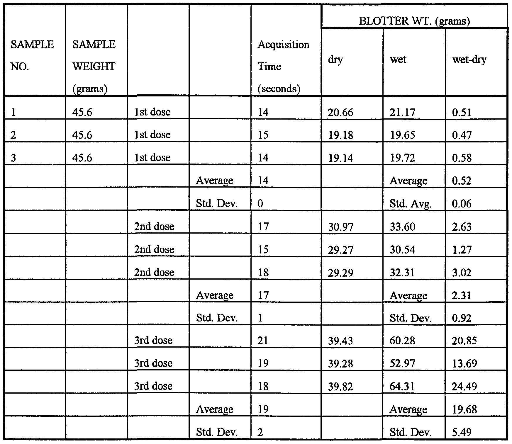 Figure imgf000039_0001