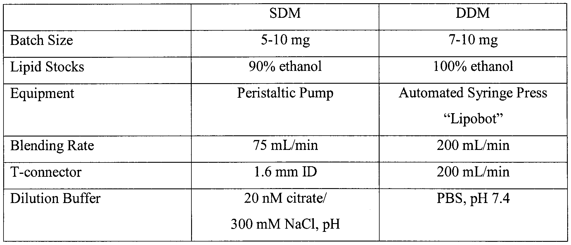 Figure imgf000151_0001