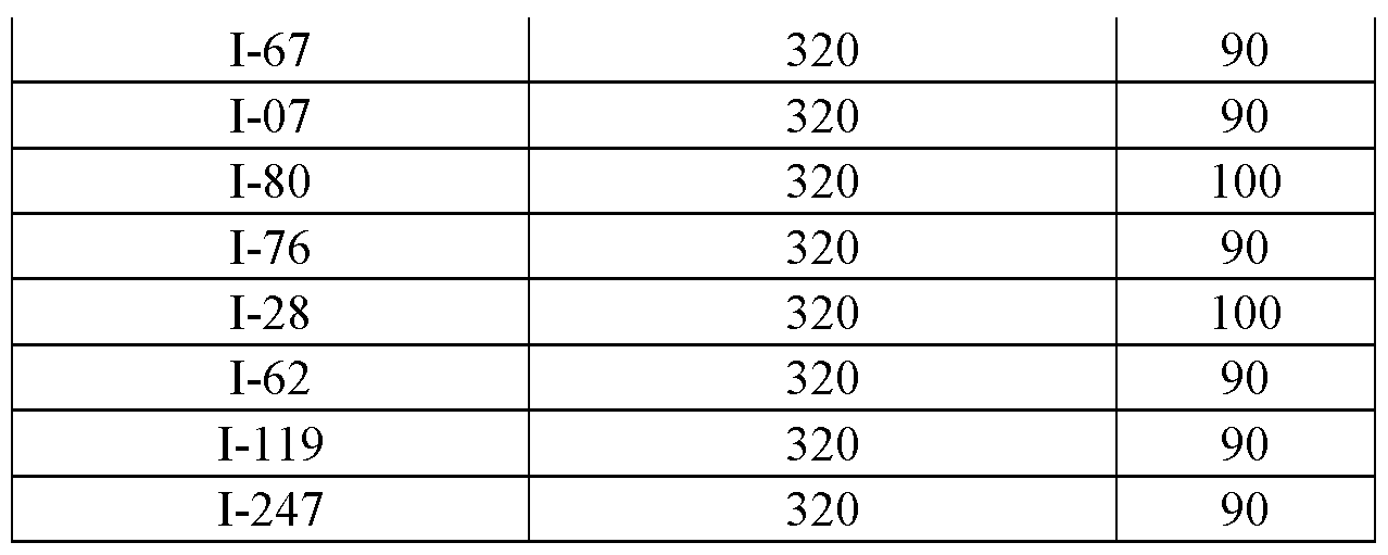 Figure imgf000221_0001