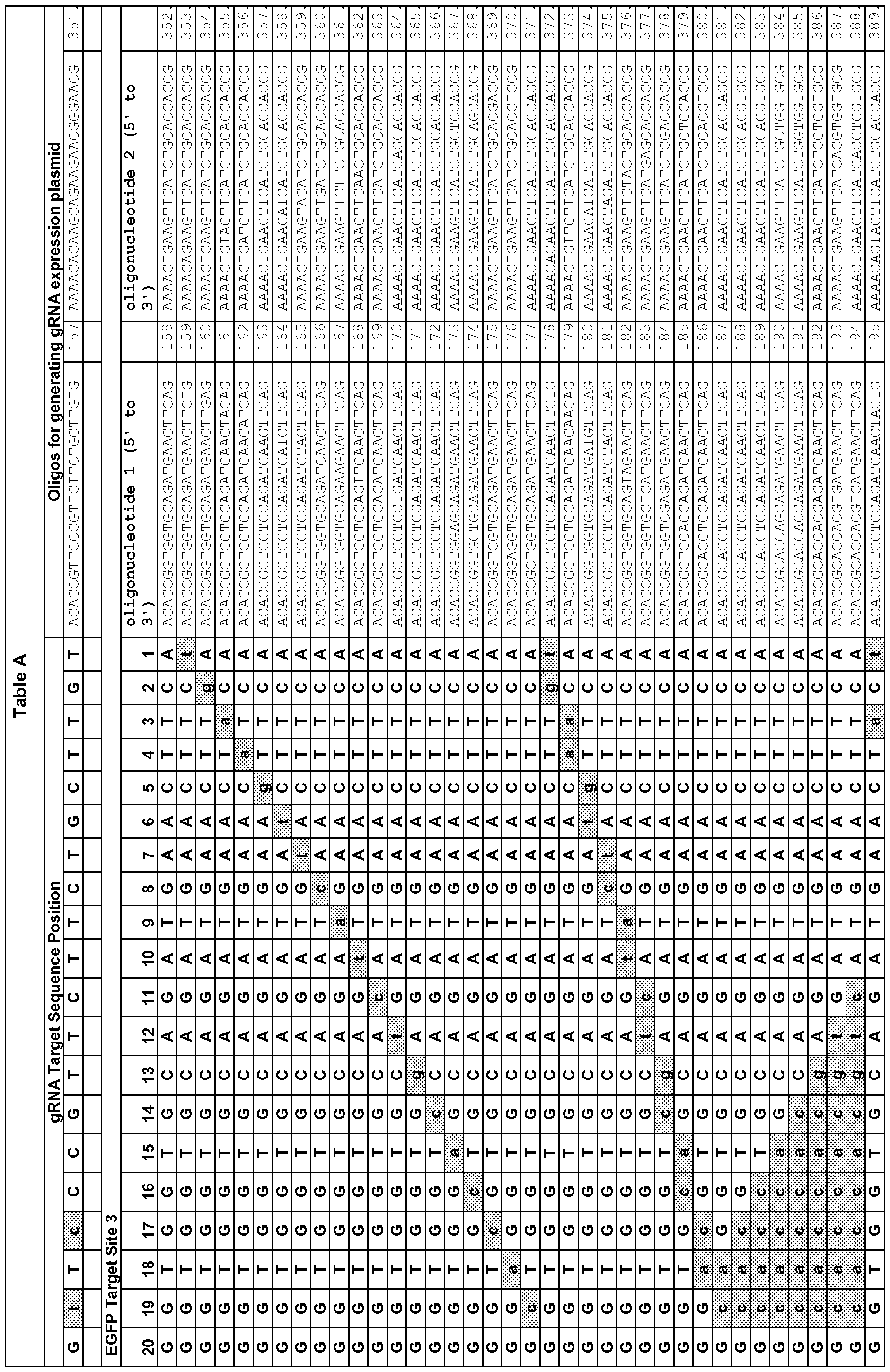 Figure imgf000044_0001