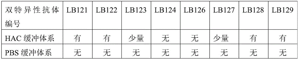 Figure BDA0002112124180000262