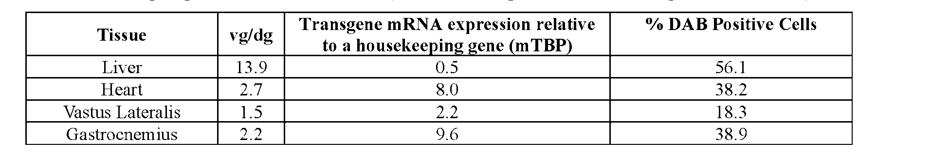 Figure imgf000385_0004