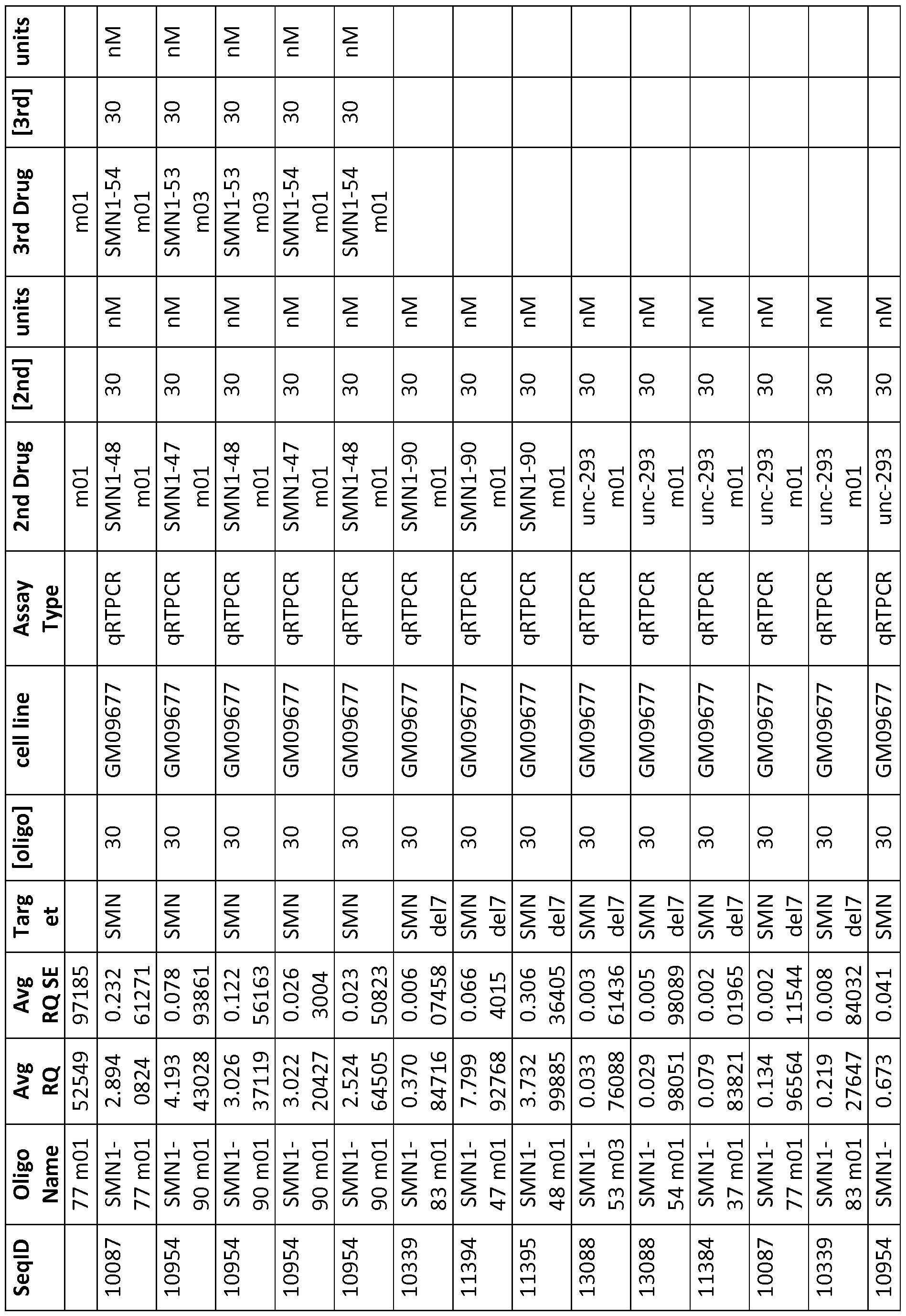 Figure imgf000307_0001