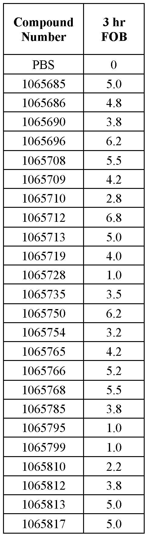 Figure imgf000177_0002