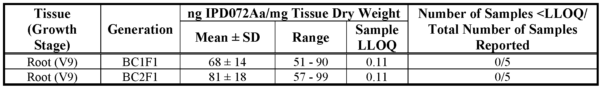 Figure imgf000043_0001
