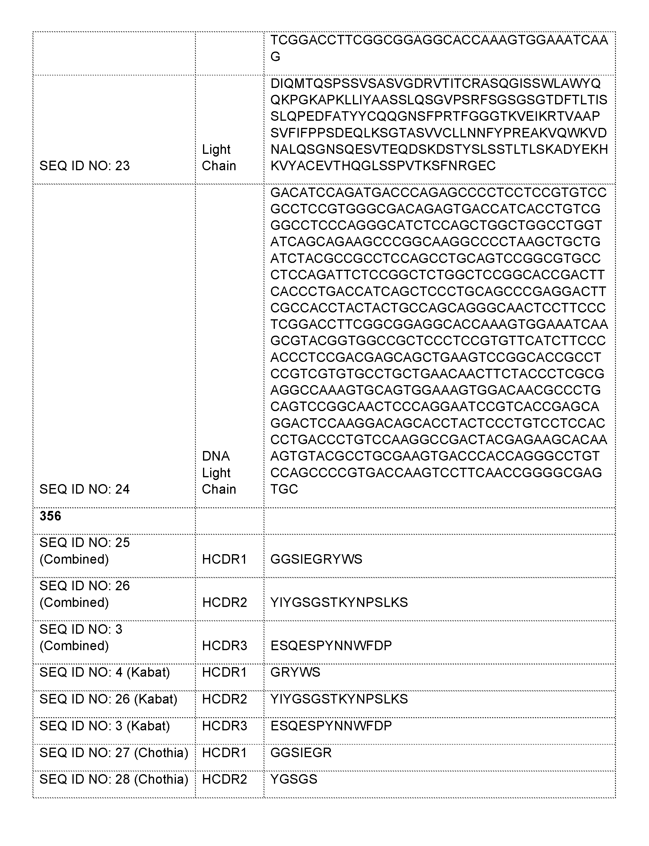 Figure imgf000062_0001