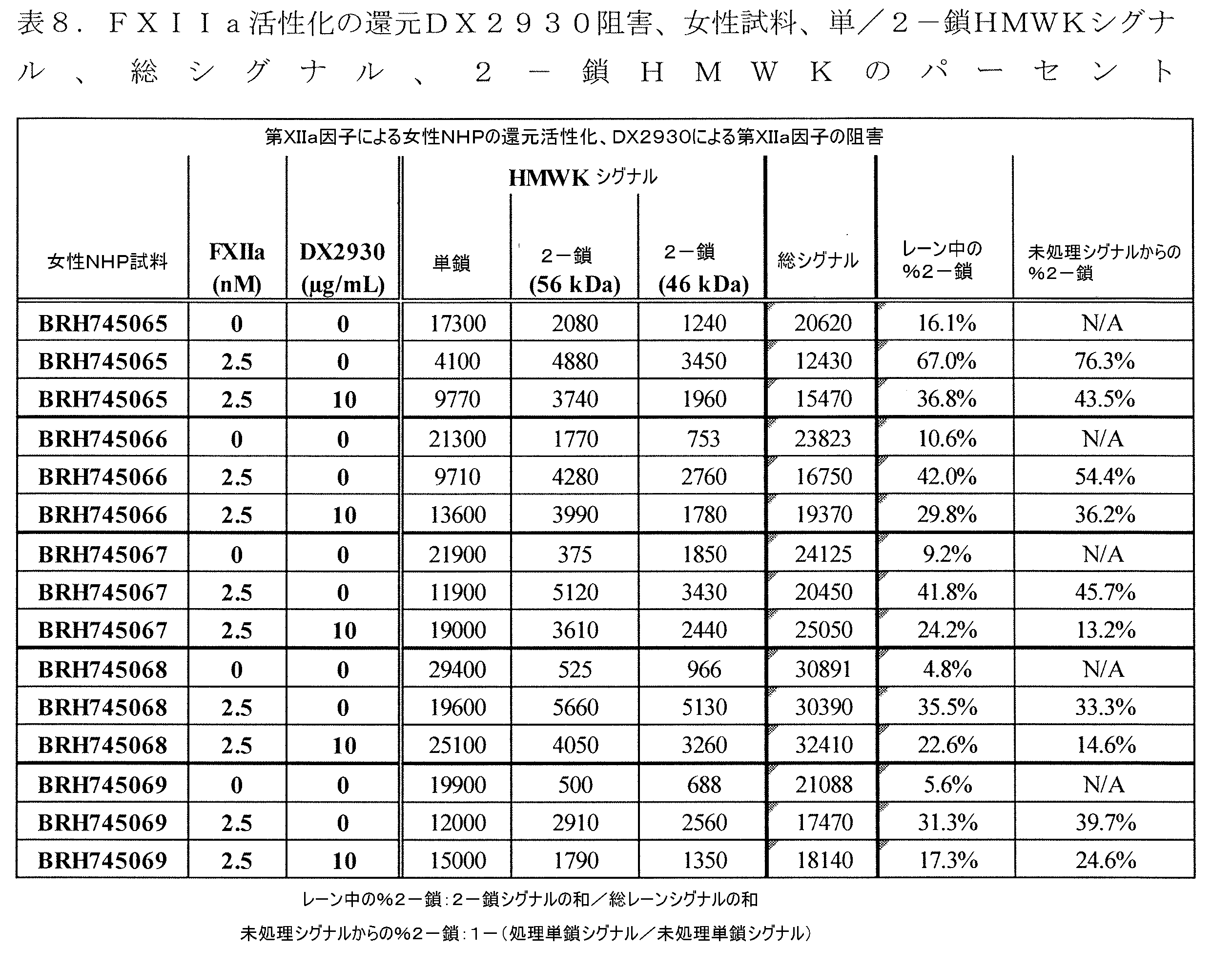 Figure 2022084648000015