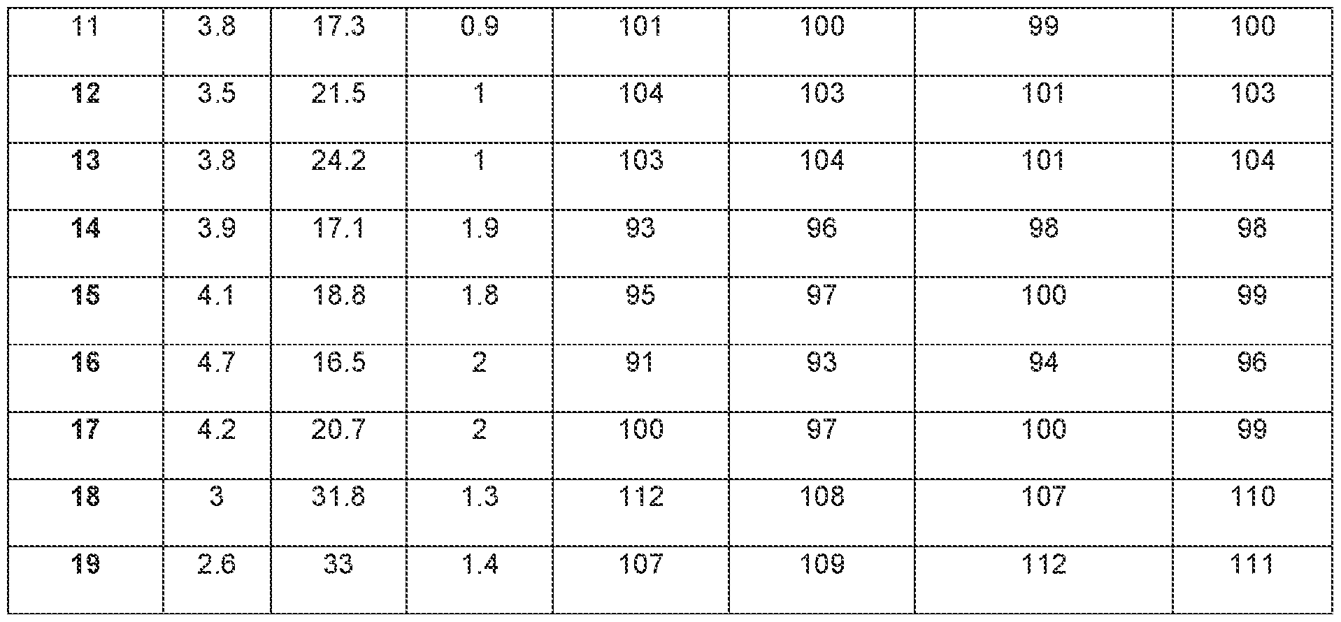 Figure imgf000061_0001