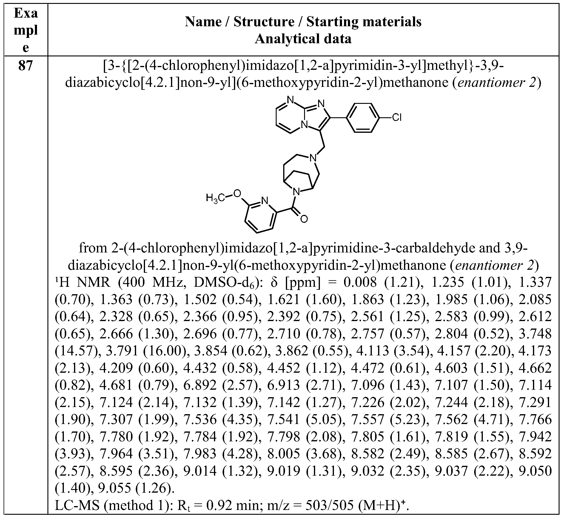 Figure PCTCN2017088237-appb-000181