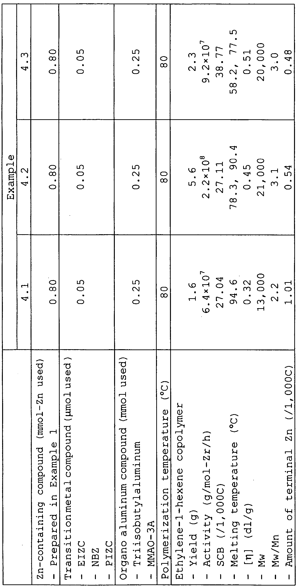 Figure imgf000117_0001