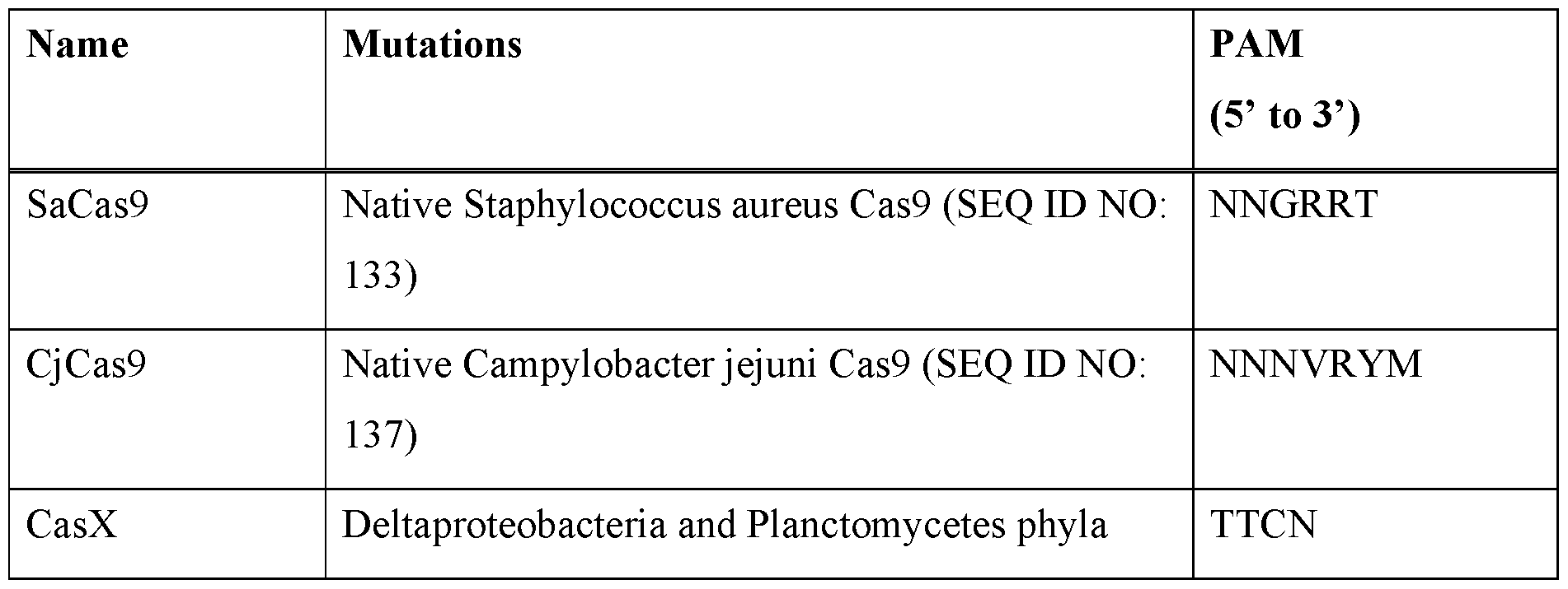 Figure imgf000086_0001