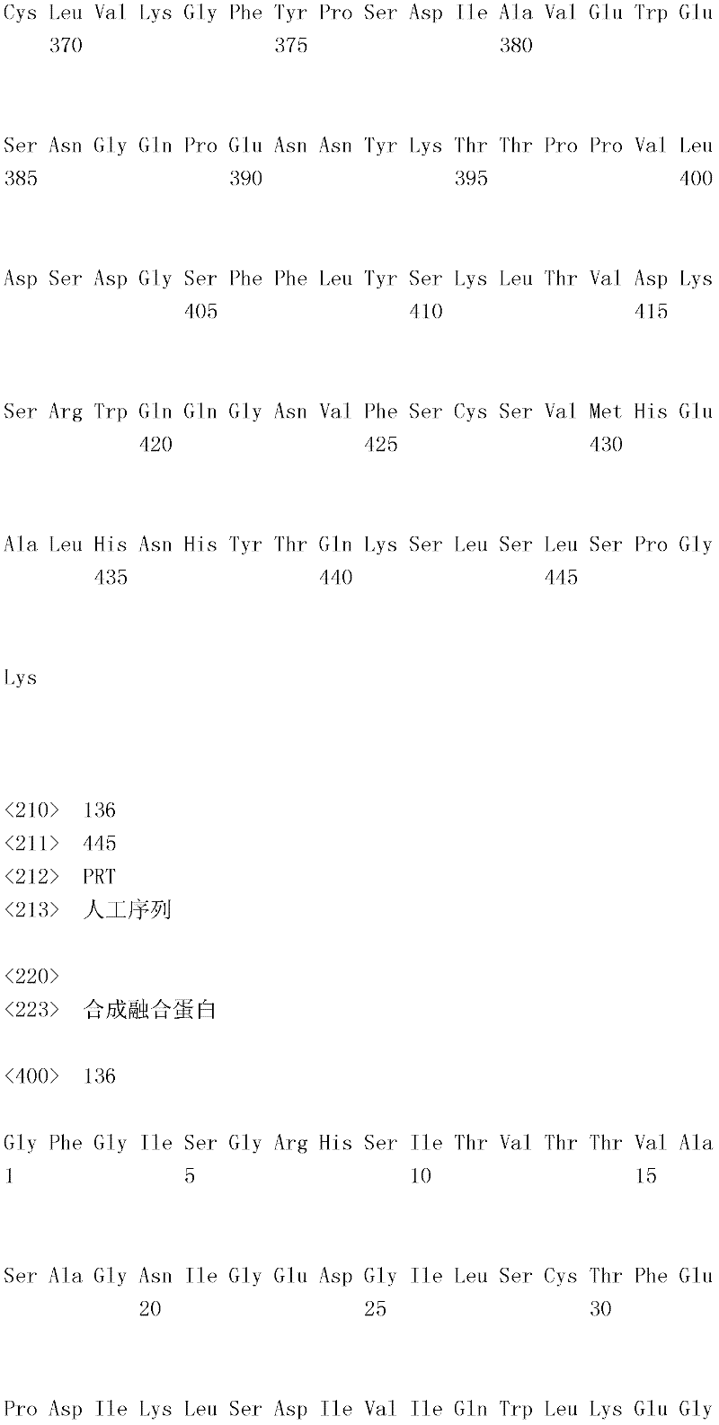 Figure IDA0000158178330002311