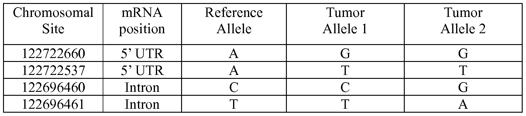 Figure imgf000093_0002