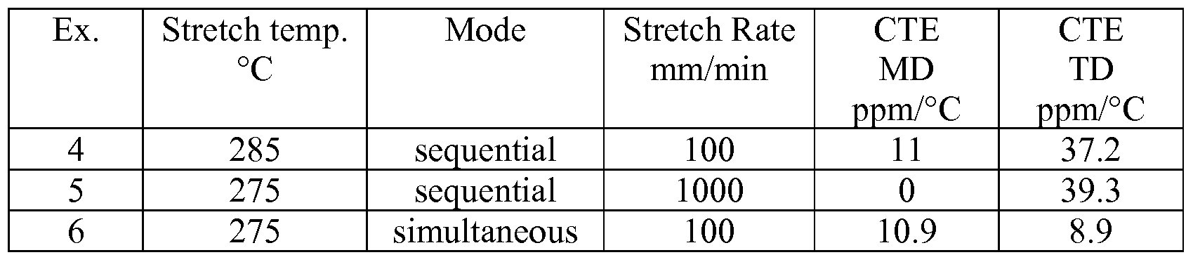 Figure imgf000035_0002