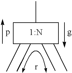 Figure US07127734-20061024-C00001