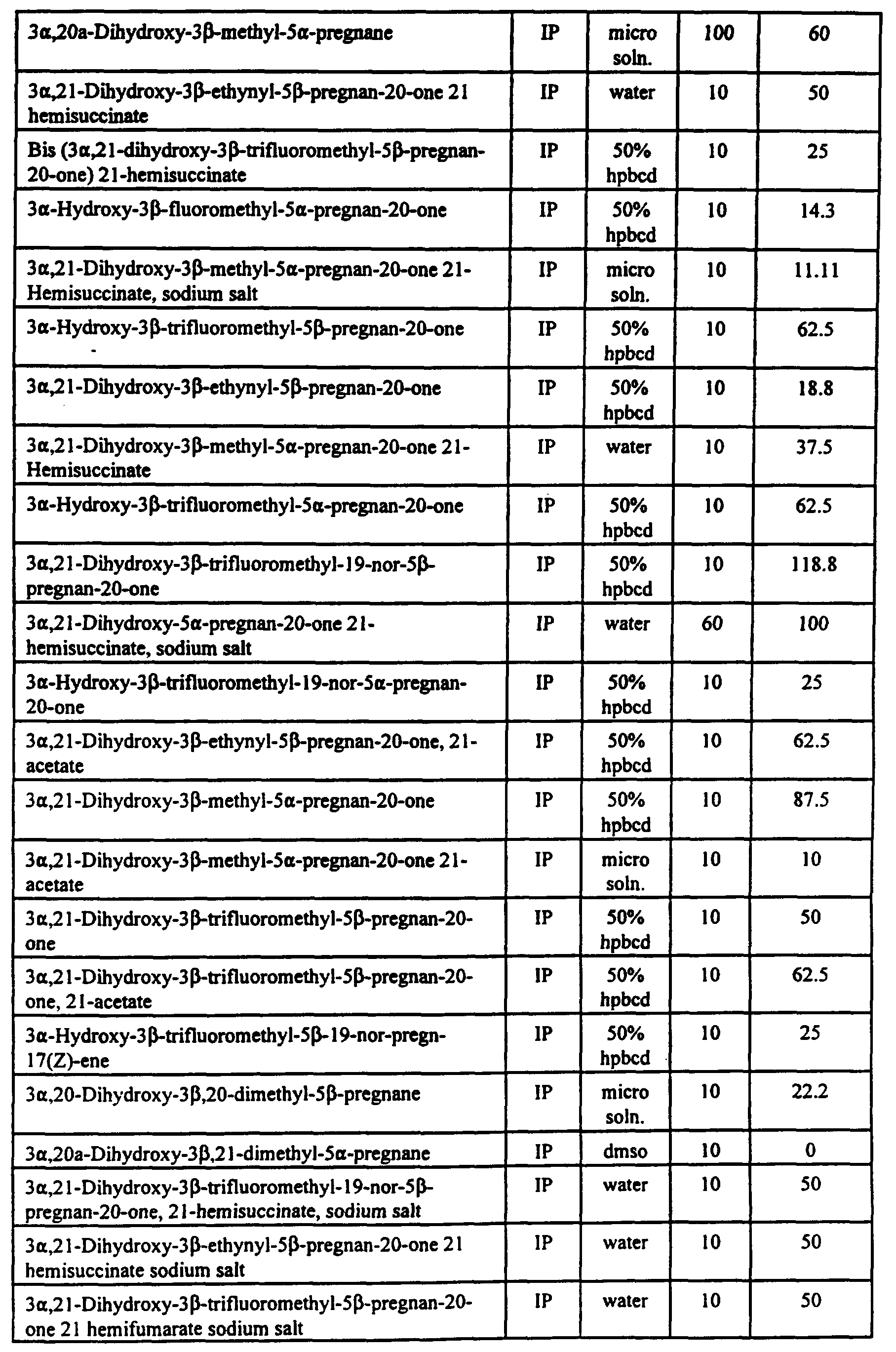 Figure imgf000065_0001
