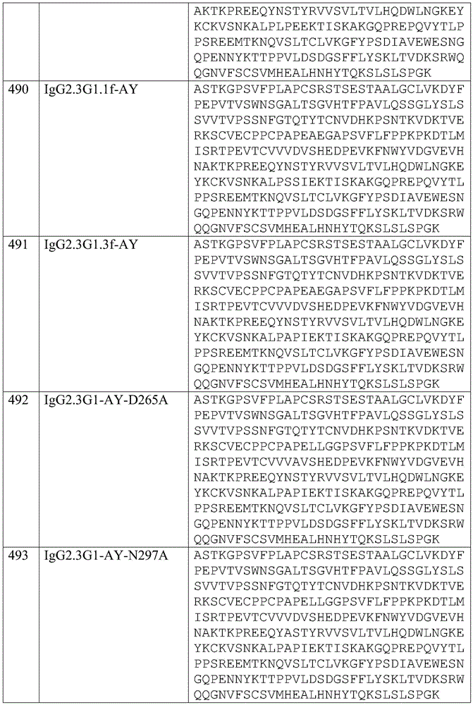 Figure BDA0001733121580002801