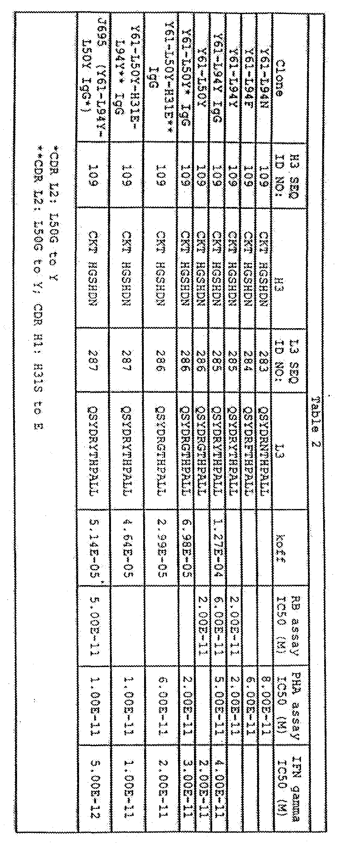 Figure imgf000118_0001