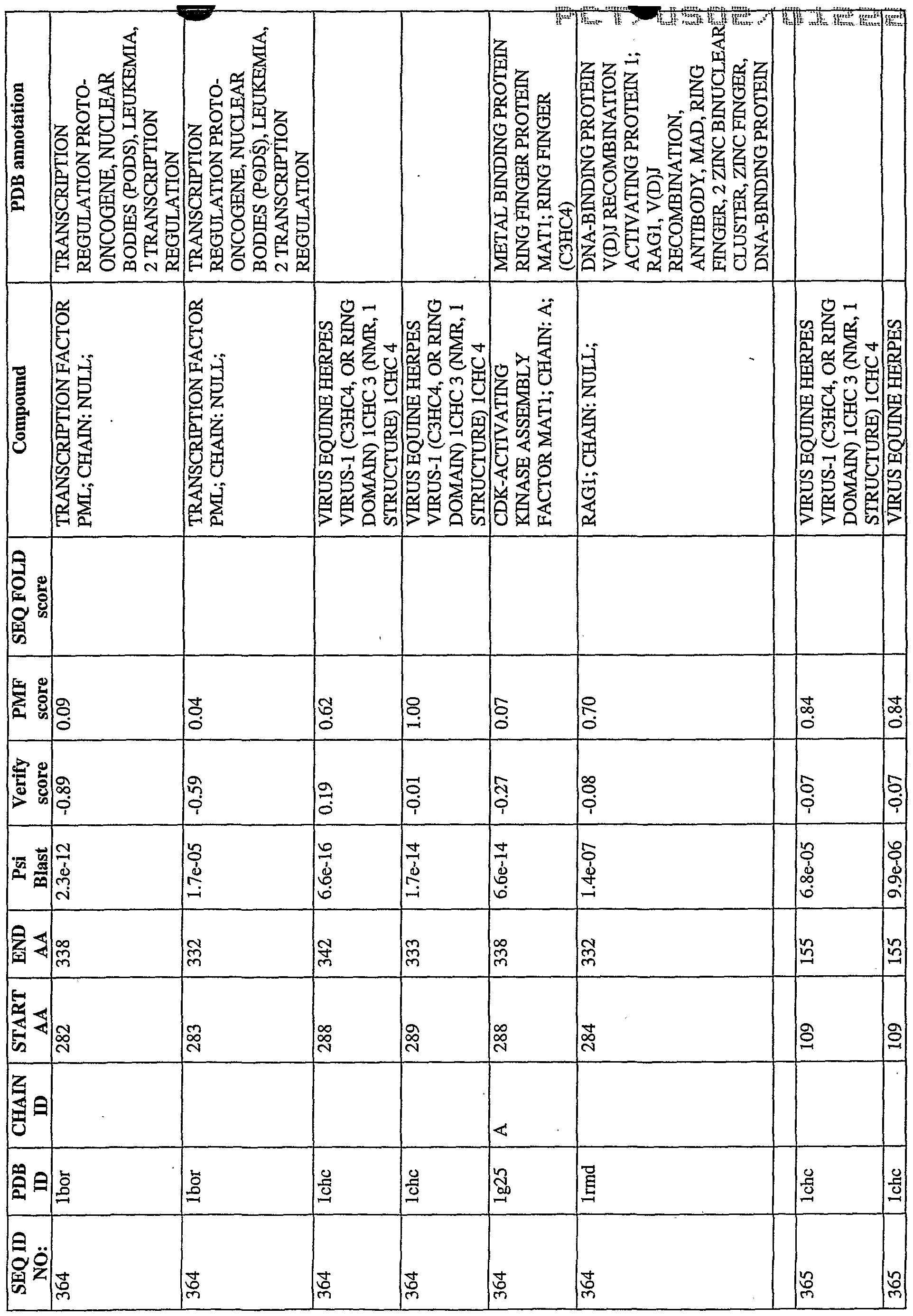 Figure imgf000469_0001