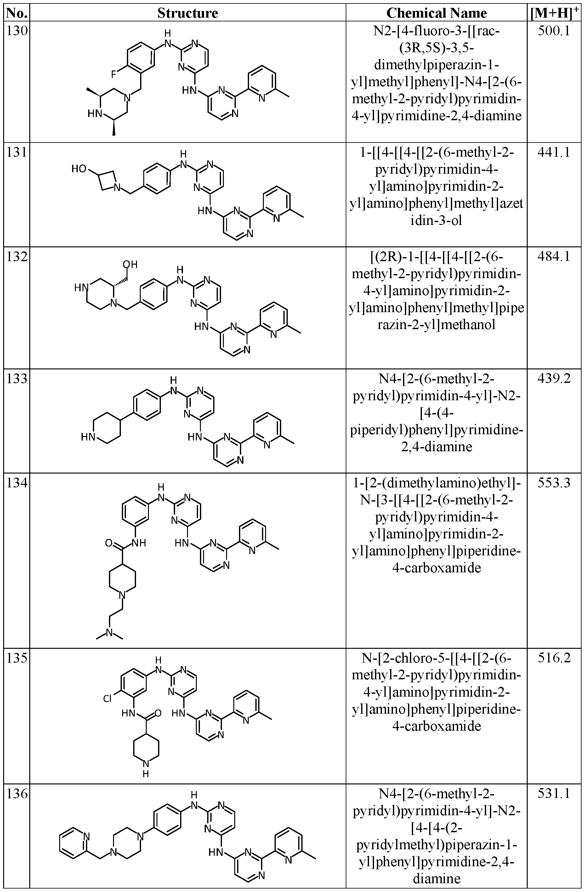 Figure imgf000061_0001
