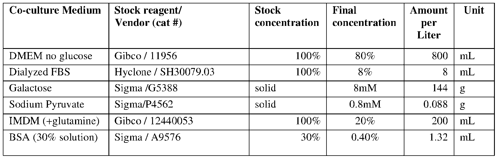 Figure imgf000040_0002