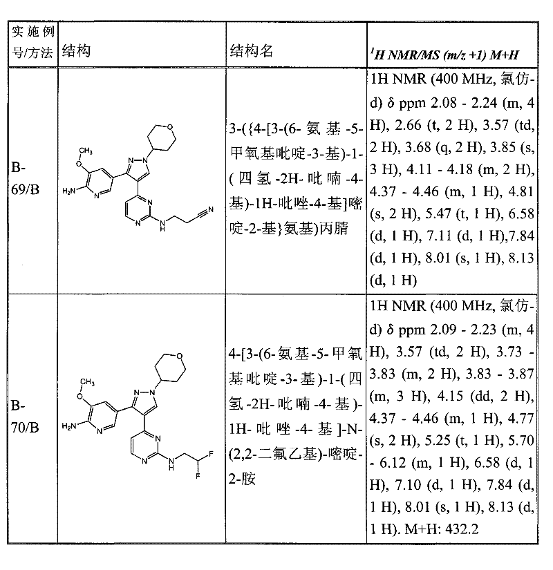 Figure GPA00001078665901841