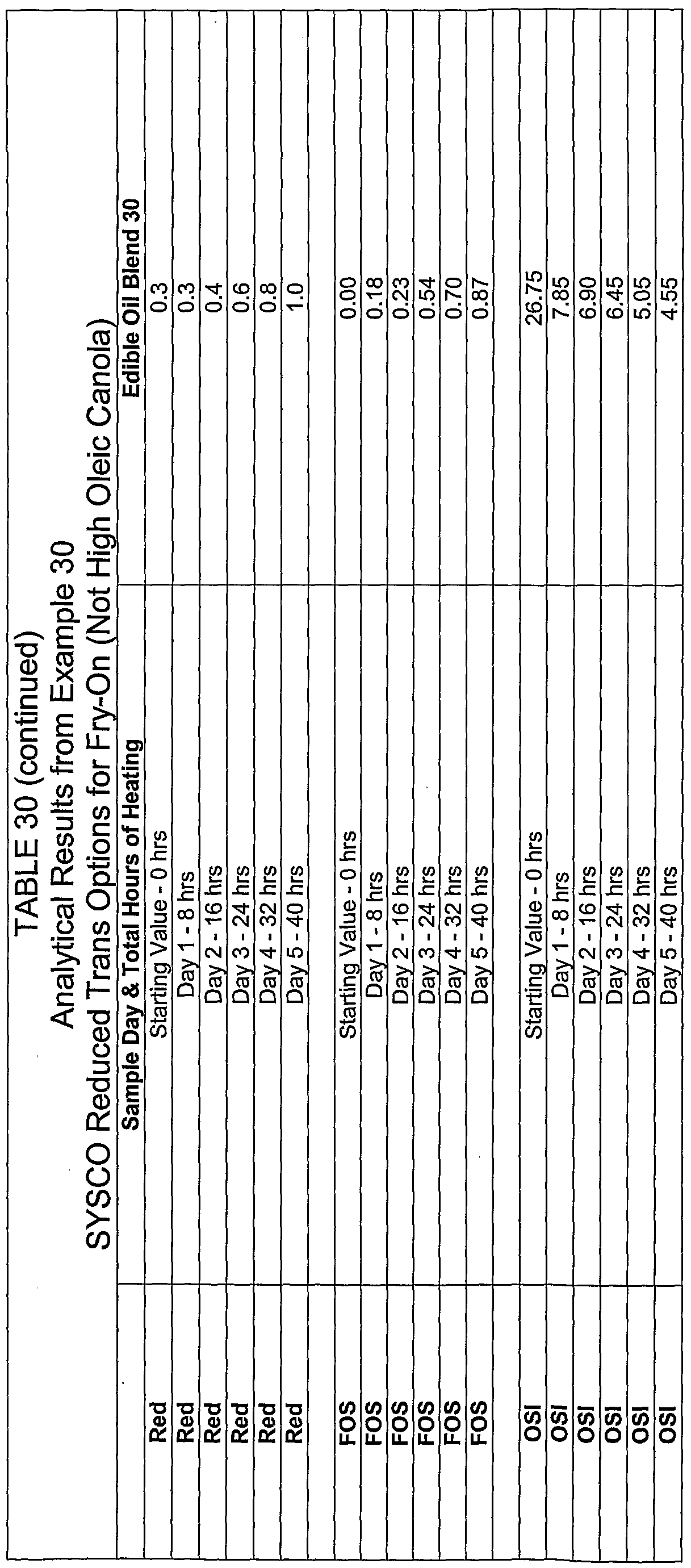 Figure imgf000071_0001