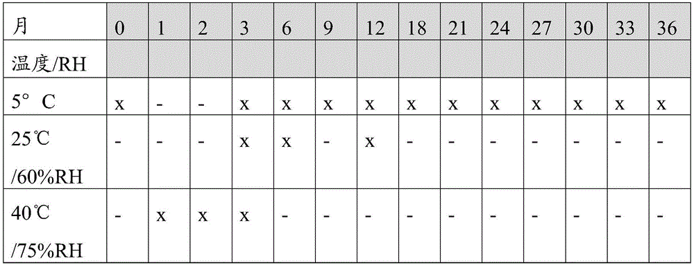 Figure BDA0003941625900000181