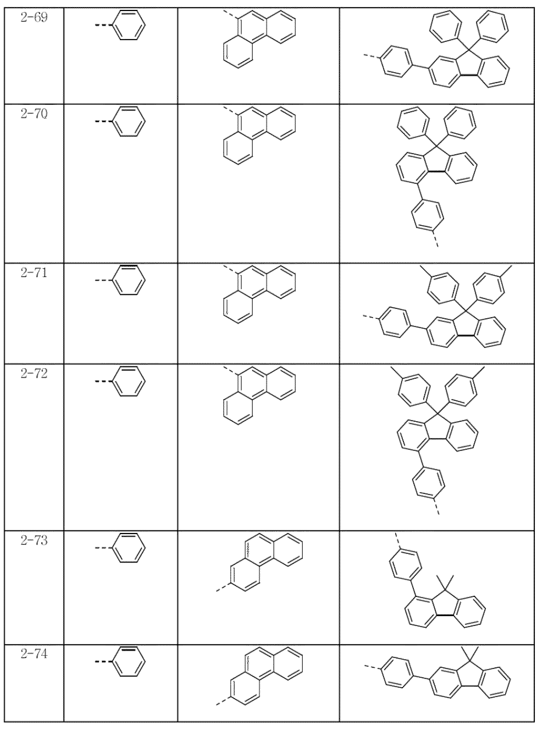 Figure 112015010661015-pat00144