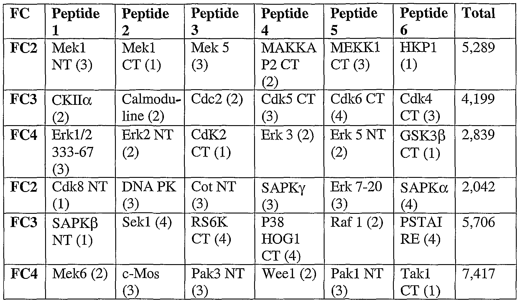Figure imgf000017_0001
