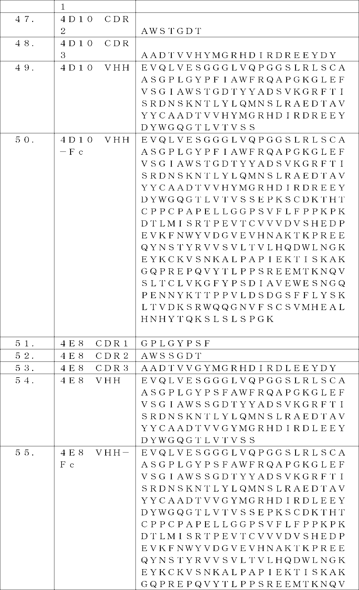 Figure 2025501522000008