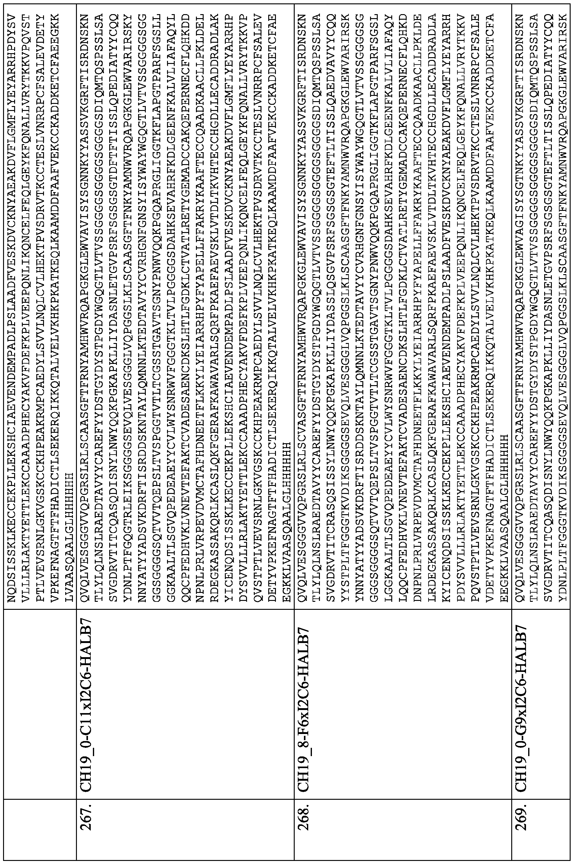 Figure imgf000135_0001