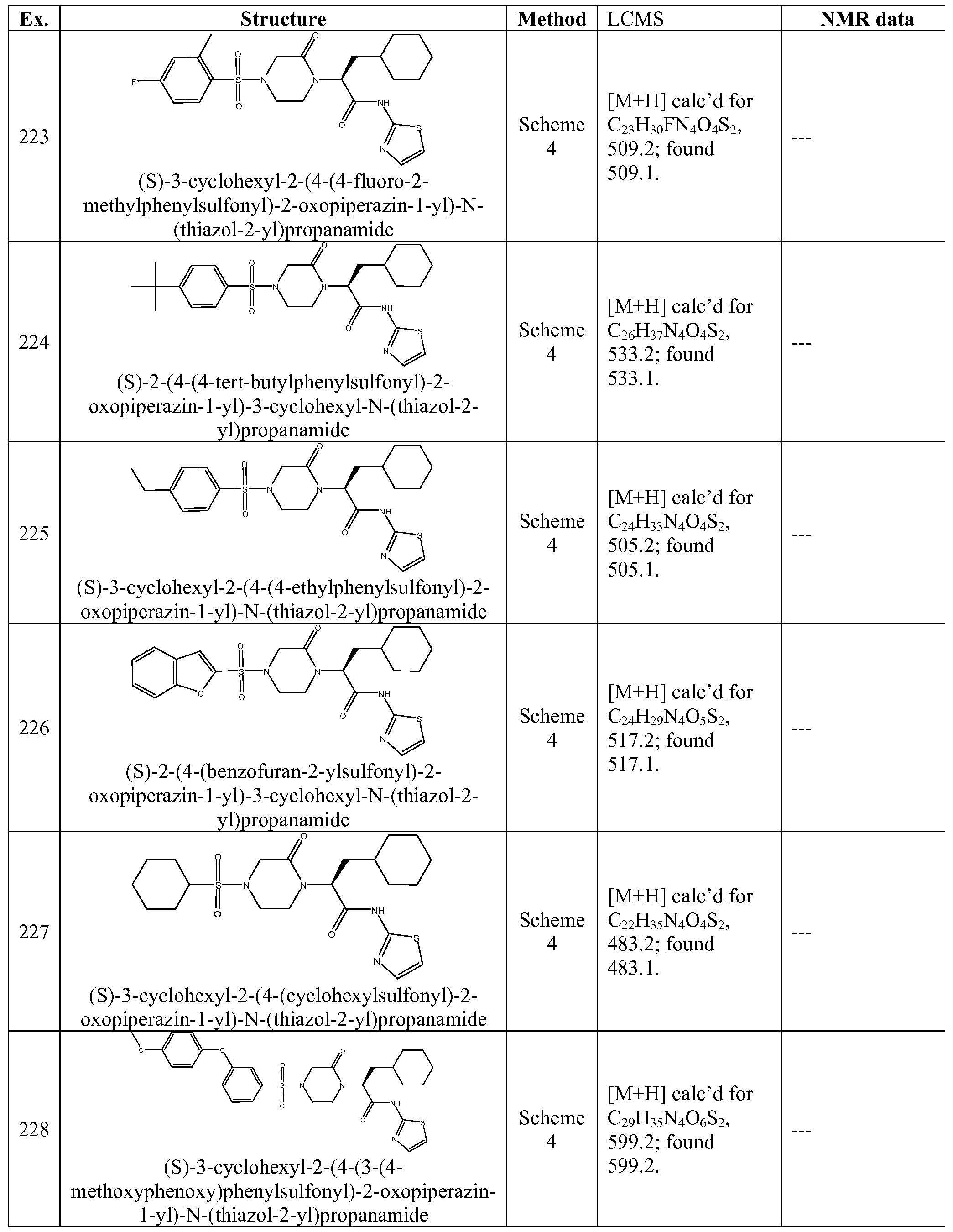 Figure imgf000218_0001