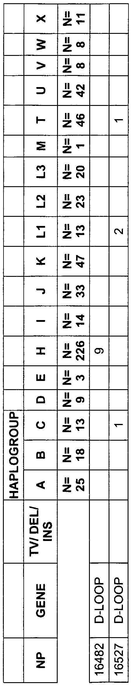 Figure imgf000109_0002