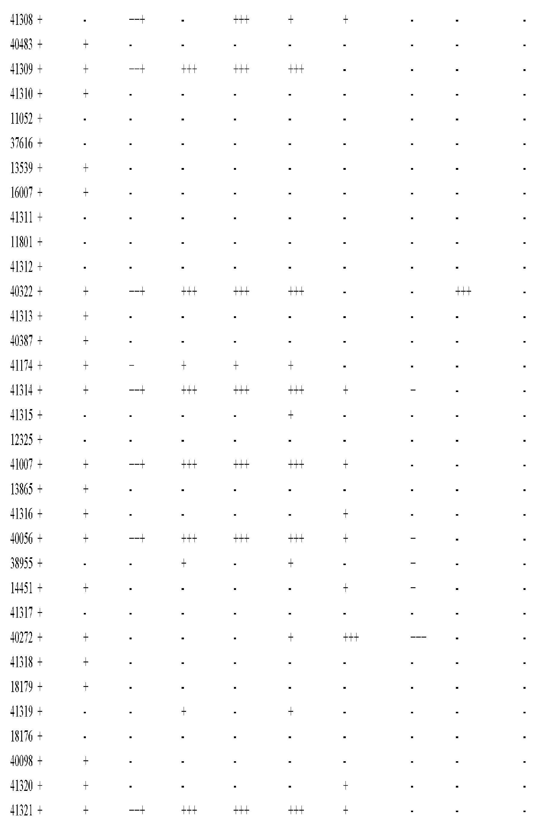 Figure imgf000987_0001
