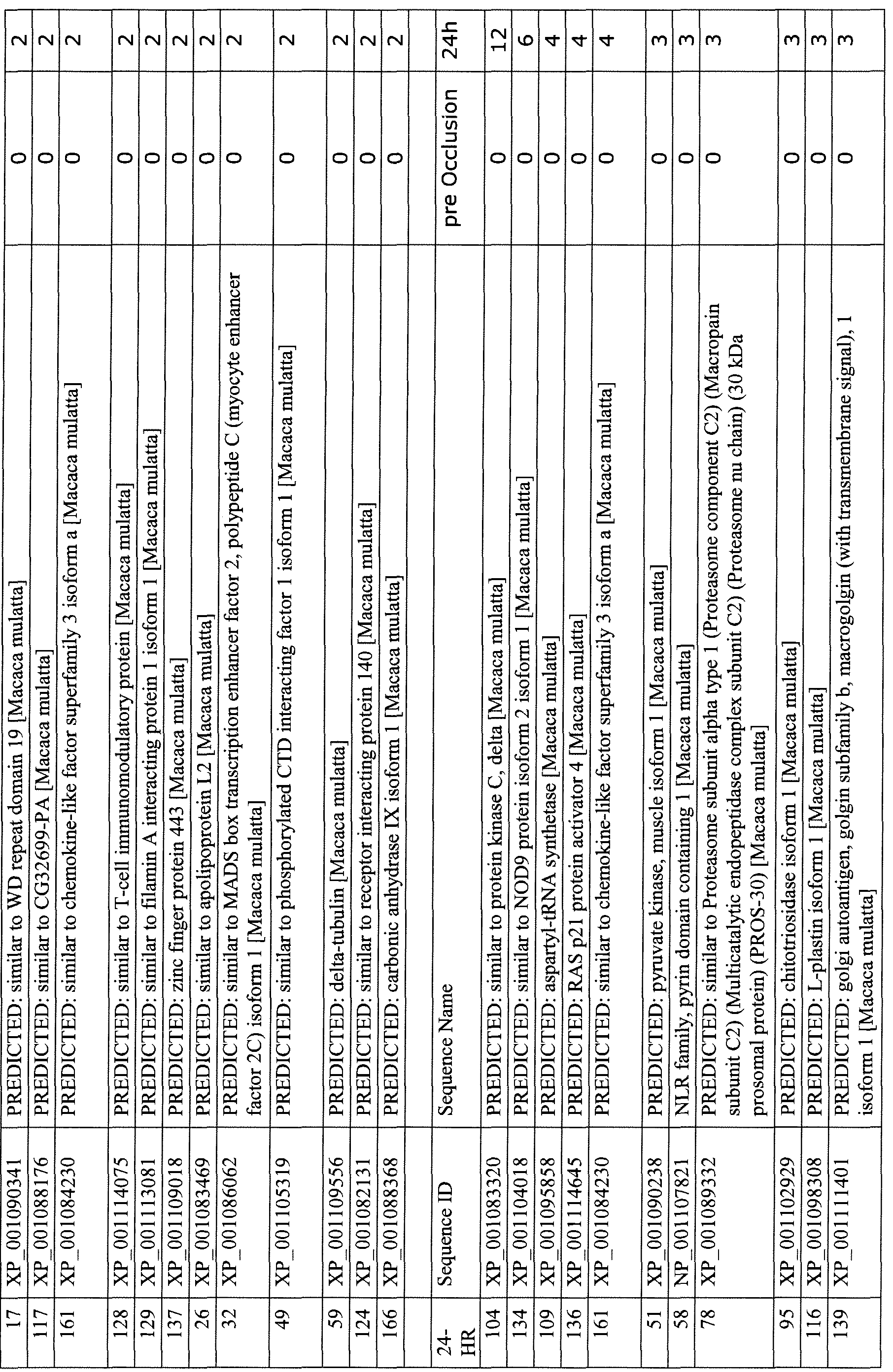 Figure imgf000095_0001