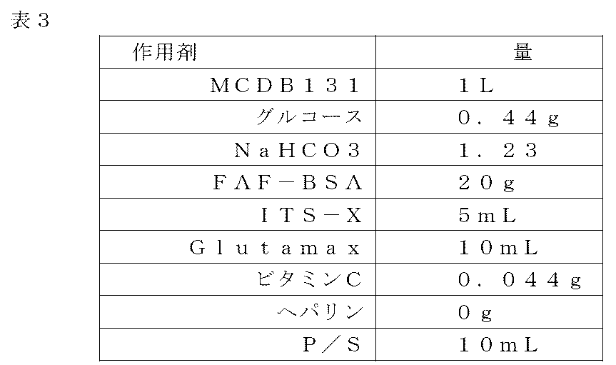 Figure 2023093654000006