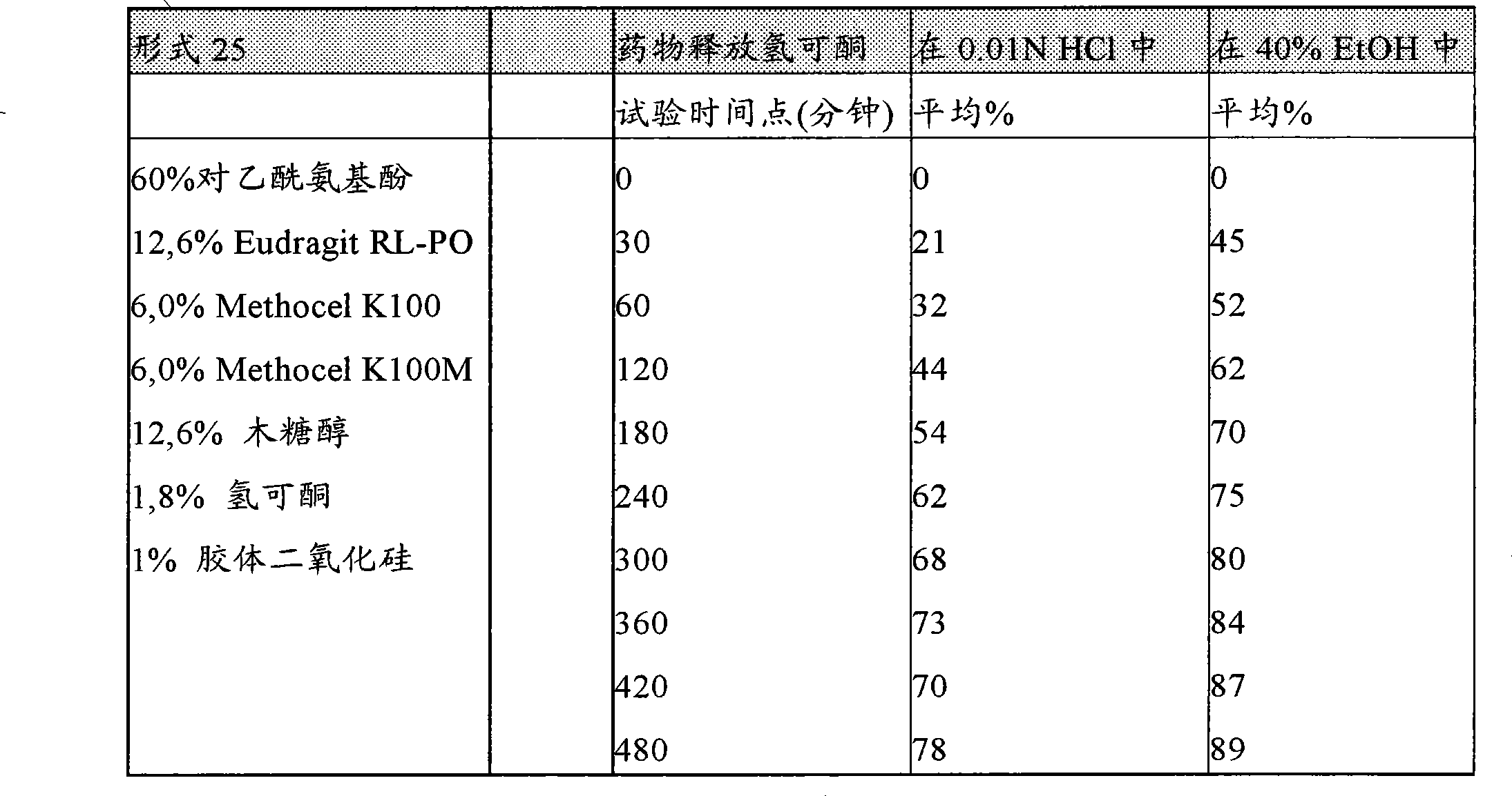 Figure A200780002776D00662