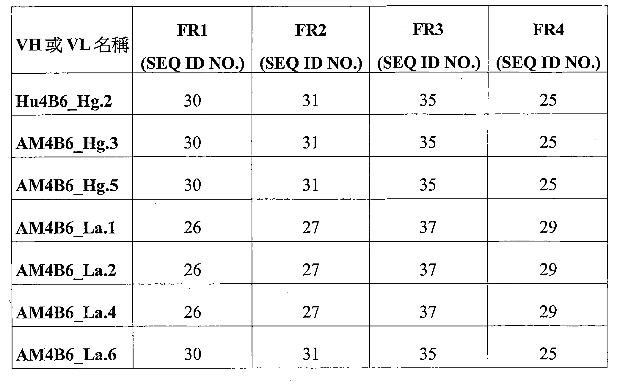 Figure 112117936-A0202-12-0108-8