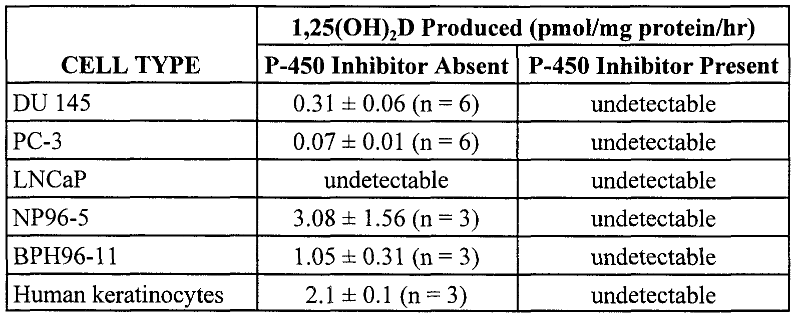 Figure imgf000022_0001