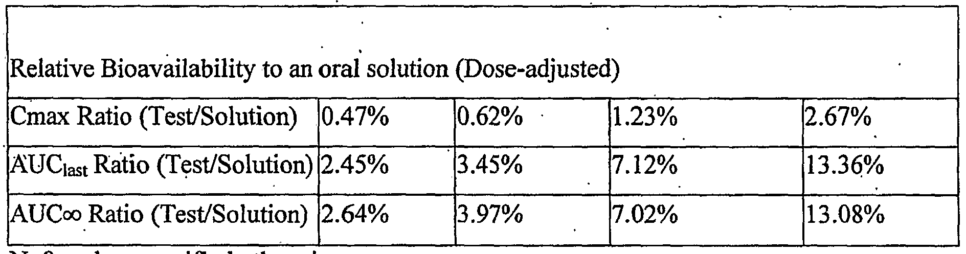 Figure imgf000075_0001