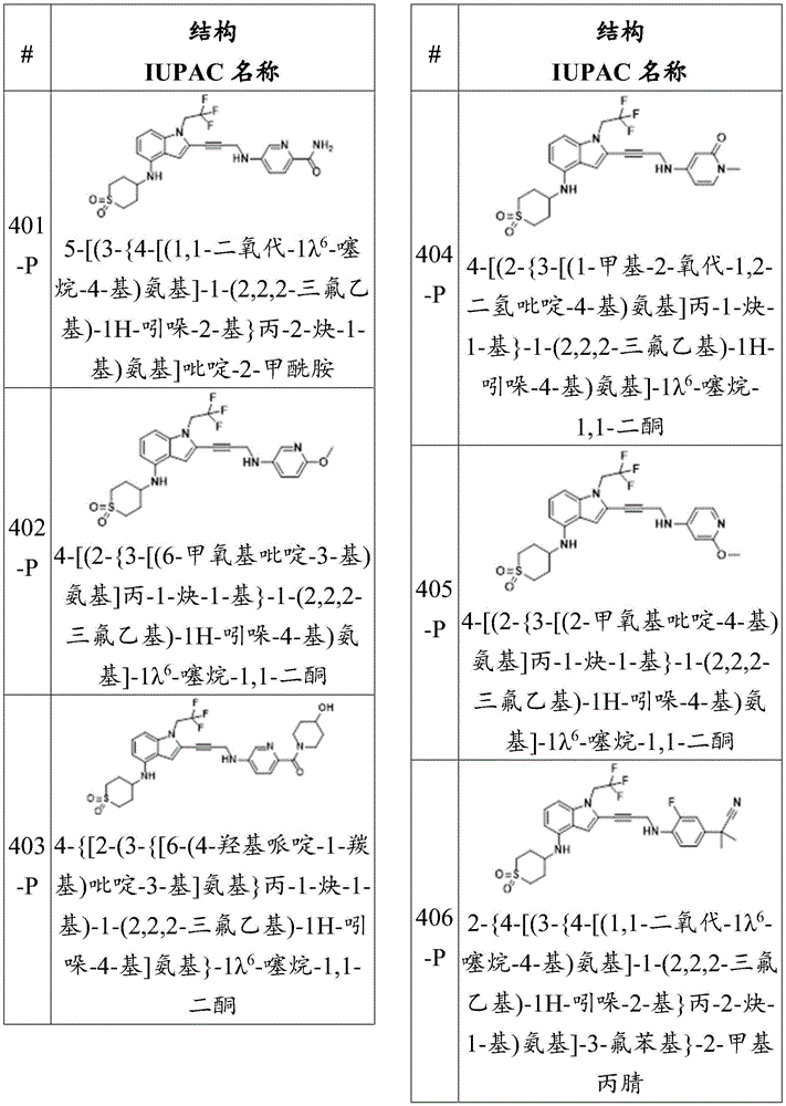 Figure BDA0003657543030001181