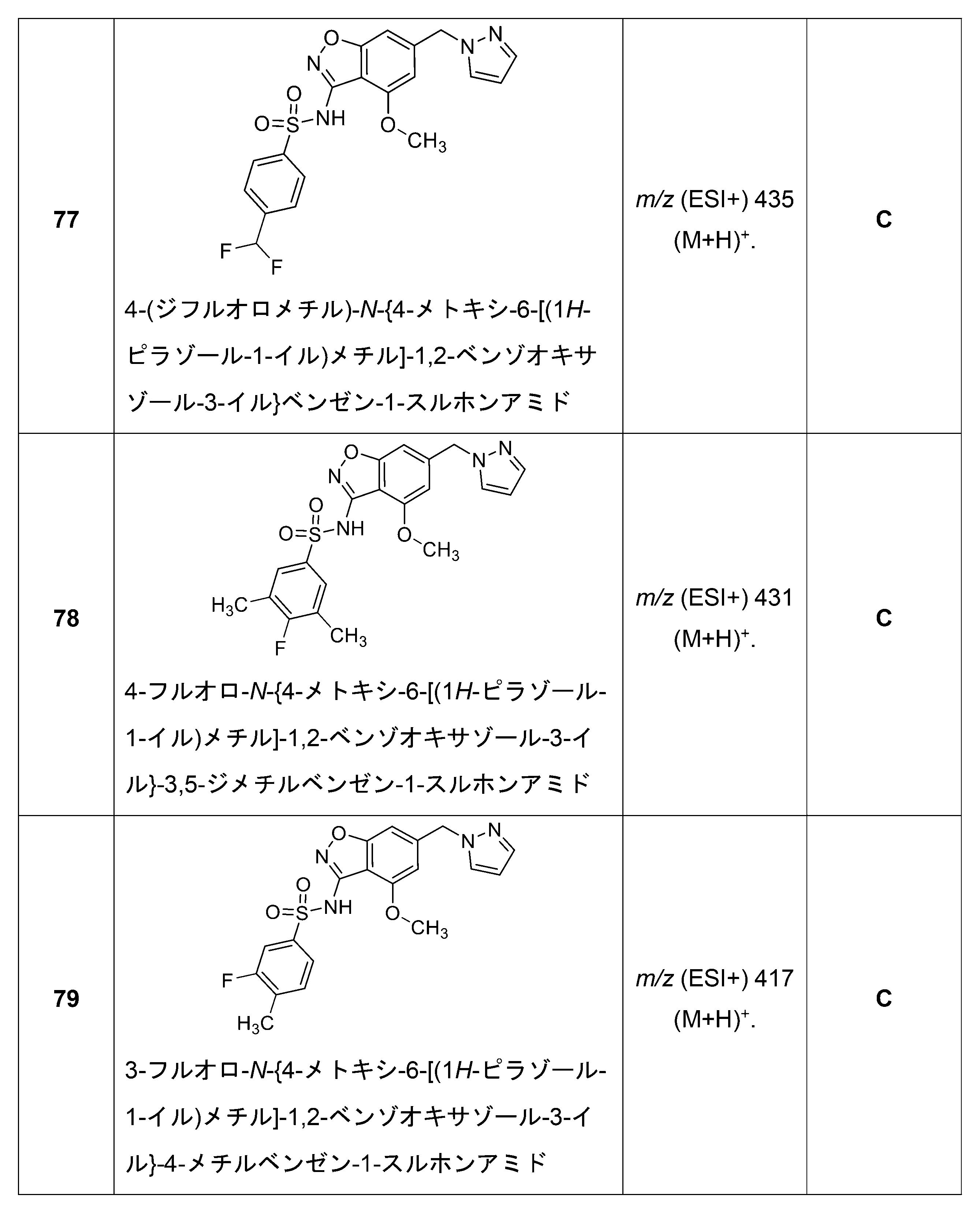 Figure 2023175821000105