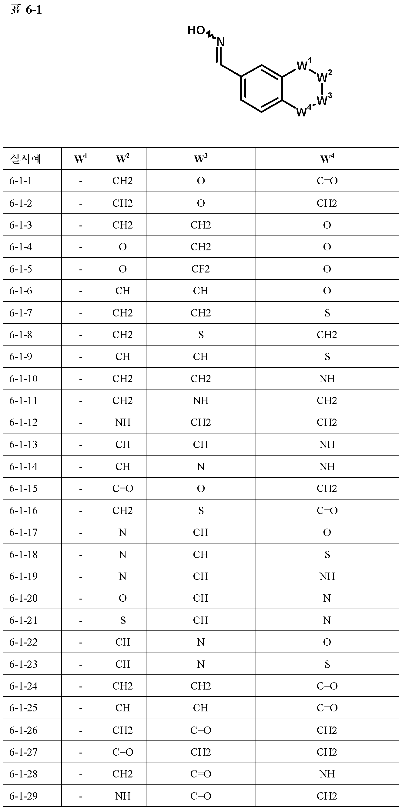 Figure 112010063141505-pct00234