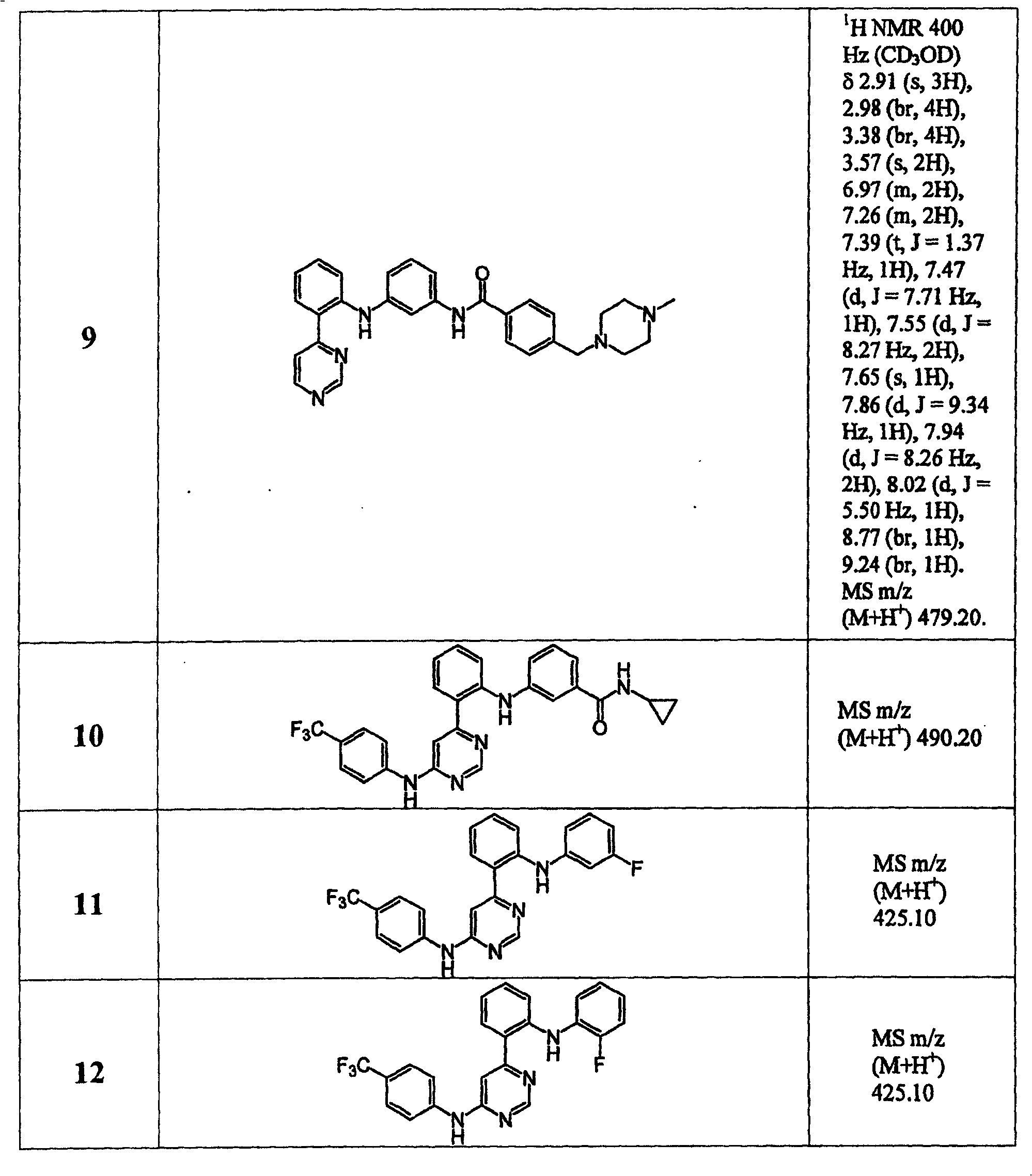 Figure C20048002845000281